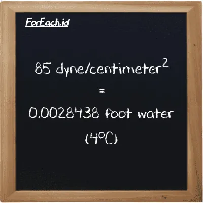 85 dyne/centimeter<sup>2</sup> is equivalent to 0.0028438 foot water (4<sup>o</sup>C) (85 dyn/cm<sup>2</sup> is equivalent to 0.0028438 ftH2O)